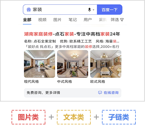 百度搜索推广